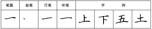 硬笔书法入门：常用基本笔画的写法